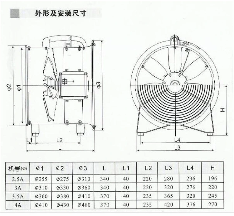 9.5 Inch Industrial Portable Ducted Fan Used for Ventilation in Tunnel Air